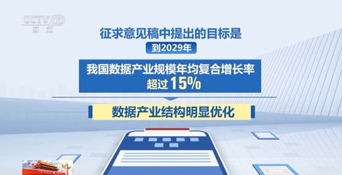 數據驅動未來 國家數據局引領產業邁向新高峰，2029年技術服務規模復合增長率超15%
