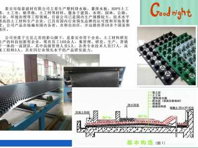 平頂山25高復(fù)合防護排水異形片（25mm）今日報價與專業(yè)技術(shù)服務(wù)解析